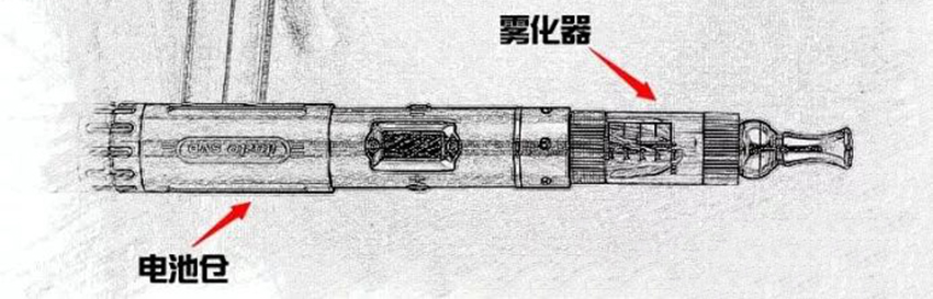 電子煙檢測
